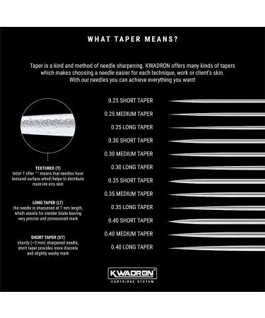 Kwadron Cartridge Tattoo Needles - 20 Round Liner Long Taper - Buy Online on SooperMarket.com