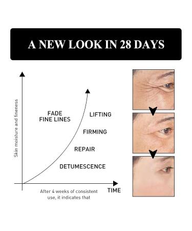Verfons Firming Eye Cream Duo - Snake Venom Formula | Fades Fine Lines & Wrinkles - Buy Online on SooperMarket.com