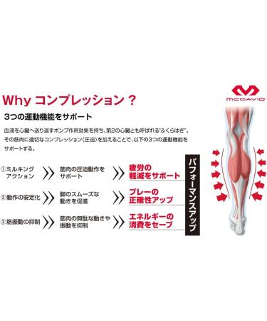 McDavid Compression Sleeves Active Multisport M White - Optimize Performance & Recovery | International Shipping Available - Buy Online on SooperMarket.com