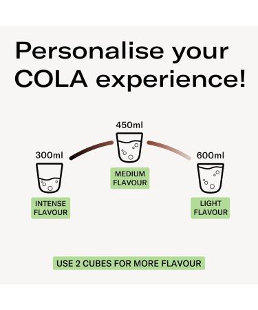 waterdrop Microdrink COLA Special Edition - Water Flavouring - Hydration Tablet - Natural Fruit Mix - Vitamin C - Sugar Free - Kola Nut - Green Coffee - 36 Drinks - Buy Online on SooperMarket.com