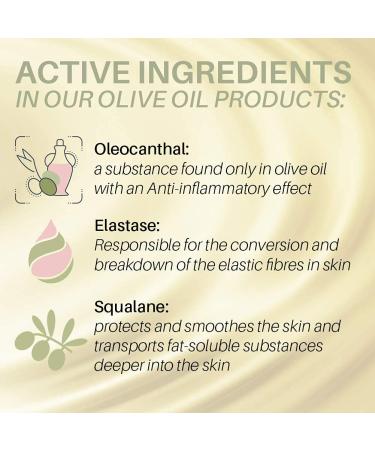 Medipharma Cosmetics Intensive Eye Cream | Anti-Aging Treatment with Olive Oil | Reduces Wrinkles & Dark Circles | Made in Germany | 0.50 Fl Oz - Buy Online on SooperMarket.com