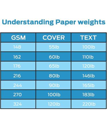 White Cardstock 100 Sheets 8.5 x 11 - Ohuhu Heavyweight 80lb Cover Card Stock - Perfect for Crafts and DIY Cards - Buy Online on SooperMarket.com