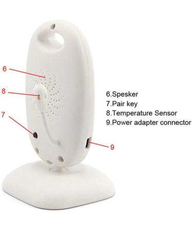 BW 2.0 Wireless Digital Baby Monitor Camera with Night Vision & Temperature Monitoring - Buy Online on SooperMarket.com
