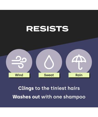 Toppik Hair Building Fibers 12g Fill In Fine or Thinning Hair Instantly Thicker Fuller Looking Hair 9 Shades for Men & Women Gray - Buy Online on SooperMarket.com