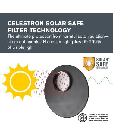 Celestron  EclipSmart Safe Solar Eclipse Telescope Filters  ISO 12312-2 Compliant  Works with AstroMaster 114EQ & Celestron 114AZ-SR Telescopes  Observe Solar Eclipses & Sunspots  Safe  Snug Fit - Buy Online on SooperMarket.com