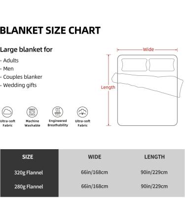YYHHAOFA Sunflower Seeds and Mushroom Prints Flannel Blanket 66x90 in Normal : Skin-Friendly Warm and Comfortable Easy Care and Durable Black normal - Buy Online on SooperMarket.com