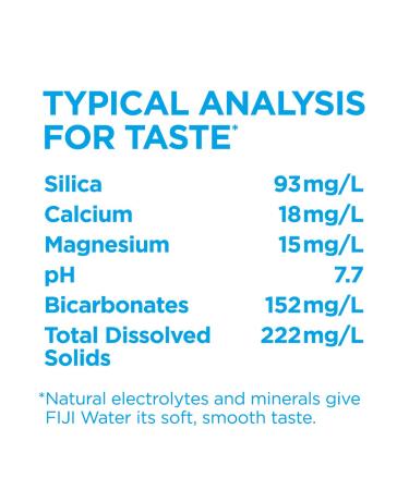 FIJI Natural Artesian Water 16.9 Fl Oz - Refreshing Hydration in a Single Bottle - Buy Online on SooperMarket.com