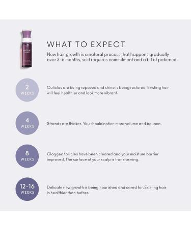 Virtue Flourish 100% Drug-Free Hair Growth Regimen - 3 Month Kit for Healthy Hair | International Shipping Available - Buy Online on SooperMarket.com