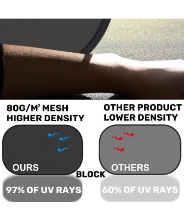 iZoeL Car Sun Shade for Kids 2pcs | Self-adhesive Side Window & Rear Sunshades Universal with 8 Suction Cups | Sun Glare and UV Rays Protection | Blue Ocean Design - Buy Online on SooperMarket.com