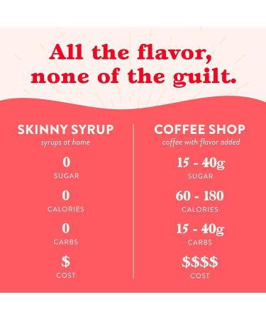 Jordan's Skinny Mixes Sugar-Free Syrup Raspberry Flavor Fruit Flavored Water Enhancer Drink Mix for Iced Tea Lemonade and More - Zero Calorie Flavoring - Keto Friendly - 750ml (25.4 Fl Oz) - Buy Online on SooperMarket.com