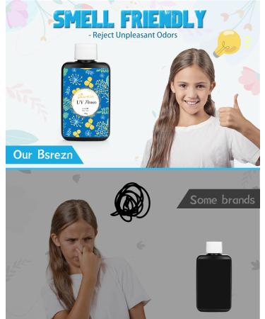 400g UV Resin Kit | Crystal Clear Epoxy Resin for Jewelry Making | Fast Curing Solar Activated Glue - Buy Online on SooperMarket.com