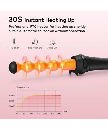 Prizm Pro Clamp Curling Iron Set 5 Interchangeable Barrels 11 Adjustable Temp Dual Voltage Rose Pink Perfect for Travel & Beautiful Curls - Buy Online on SooperMarket.com