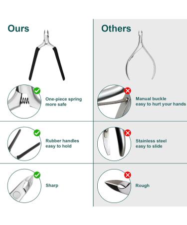 ANRUI Professional Cuticle Nipper with Non-Slip Silicone Handle - Medical Grade Stainless Steel Cubical Cutter for Dry Skin (Black) - Buy Online on SooperMarket.com