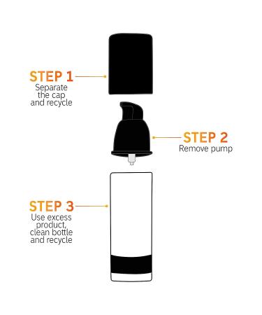 The INKEY List 15% Vitamin C + EGF Serum - Illuminate & Regenerate Dull Skin - 1.0 fl oz - Buy Online on SooperMarket.com