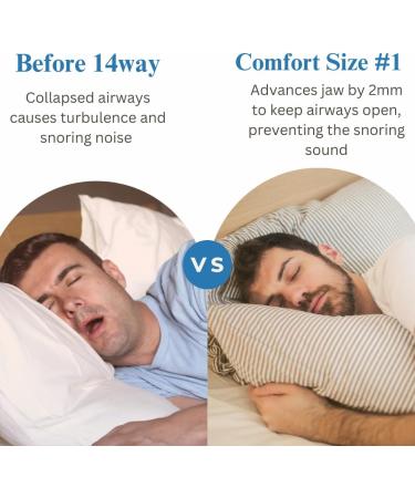 Anti Snoring Mouth Guard Adjustable Mouth Guard for Grinding Teeth & Stop Snoring a Reliable Sleep Guard for Snoring Man/Woman Transparent Mg001-transparent - Buy Online on SooperMarket.com