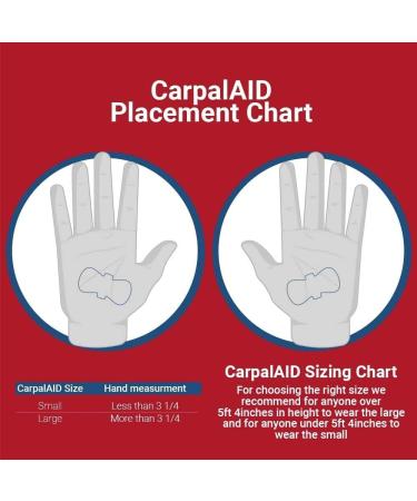 CarpalAID Clinically Proven to Naturally Relieve Symptoms of Carpal Tunnel Syndrome Without Surgery and No Side Effects. As seen on TV. NO BRACE REQUIRED! Large ( Pack Of 10) - Buy Online on SooperMarket.com