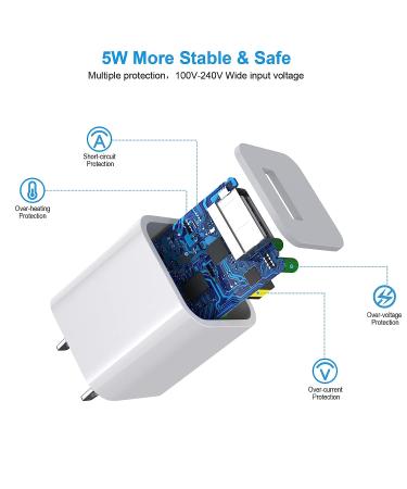 Apple MFi Certified 2 in 1 iPhone & Watch Charger - Magnetic iWatch Charging Cable with USB Wall Charger - Compatible with Apple Watch Series & iPhone 14/13/12/Pro/Max/XR/X - 6.6 FT - Buy Online on SooperMarket.com