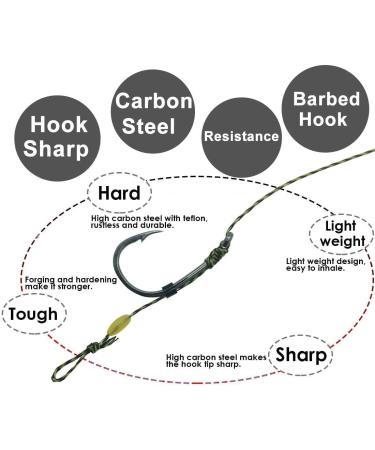 SEAOWL Carp Fishing Hair Rigs | High Carbon Steel Barbed Hooks | Rolling Swivel Boilies | 24 Pcs with 2 Card Boilie Bait Stops | 2 Needles | 4 Sizes 4 - Buy Online on SooperMarket.com
