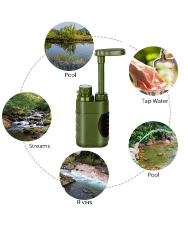 Lixada 5000L Camping Water Filter - Survival Water Filter Pump with Storage Bag for Emergency Drinking Water | Travel & Fishing Essentials - Buy Online on SooperMarket.com