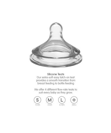 MUM TO MUM M Flow Rate Nipples for 3-6 Months - 3 Pack - Buy Online on SooperMarket.com