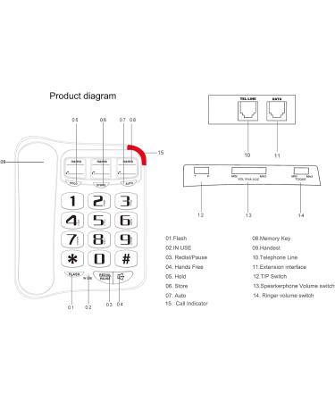 Loud Ringtone Landline Phone for Elderly Big Button Fixed Home Phone with Amplified Sound and Easy-to-Read Display Big Button Landline Phone Desktop Telephone Loud Ringtone Fixed Home Phone for and Black - Buy Online on SooperMarket.com