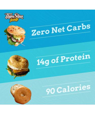 ThinSlim Foods Keto Everything Bagels - Low Carb Alternative for Bread or Hamburger Bun - 12 oz (2 Pack) - Buy Online on SooperMarket.com