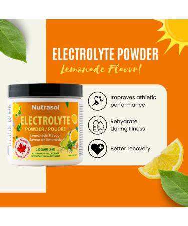 NUTRASOL Advance Electrolytes w/Key Nutrients Minerals & Vitamins | Antioxidant | Pre&Post Workout Hydration Solution | Boost Energy | Helps Body Hydrate During Physical Activities - Buy Online on SooperMarket.com