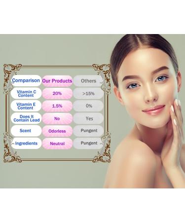 Buy Vitamin C Serum for Face - 20% Vitamin C Vitamin E Hyaluronic Acid - Hydrating for Sensitive Skin Anti-Aging Dark Spots Fine Lines - 1 fl oz - International Shipping Available - Buy Online on SooperMarket.com