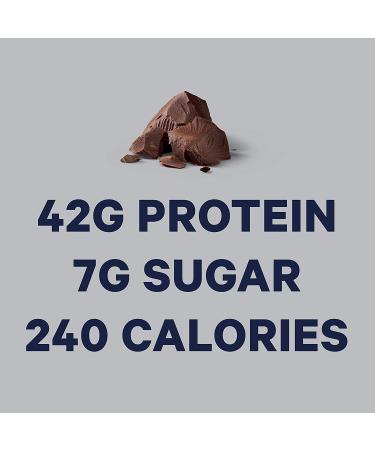 Core Power by fairlife Elite High Protein Milk Shake 42g 14 fl oz Bottles, Pack of 12 - Chocolate Flavor - Buy Online on SooperMarket.com