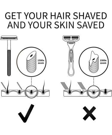 Meiyan Durable Stainless Steel Safety Razors - Replaceable & Reusable Double-Sided Blades for Smooth Shaving | International Shipping Available - Buy Online on SooperMarket.com
