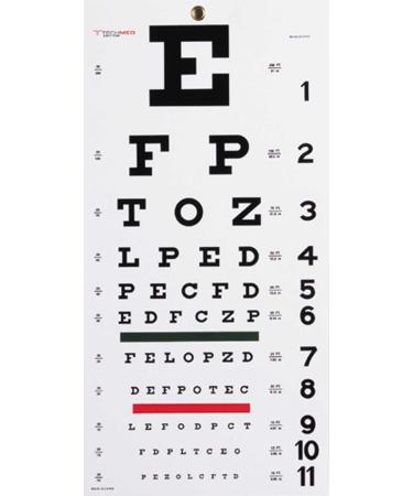 Grafco Snellen Eye Chart Plastic with Non-Reflective Matte Finish 22x11 1240