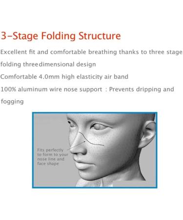 Pack of 10 KF94 Certified Premium 4-Layer Face Masks - Made in Korea Disposable Safety Dust Covers for Adults - Individual Packaged - White - Buy Online on SooperMarket.com