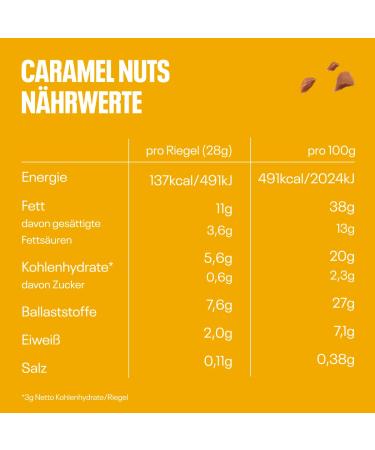 Neoh Zero Sugar Caramel Nut Bar - Vegan Low Carb & Healthy Snack | 12 Pack | 137 Kcal 1g Sugar 6g Protein - Buy Online on SooperMarket.com
