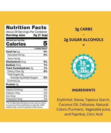 Good Dee's Sugar Free Sprinkles | Low Carb Rainbow Sprinkles | Keto Sprinkles with All Natural Coloring | | Diabetic Dye-Free Dairy-Free & Gluten-Free | (1g Net Carbs Per Serving) - Buy Online on SooperMarket.com