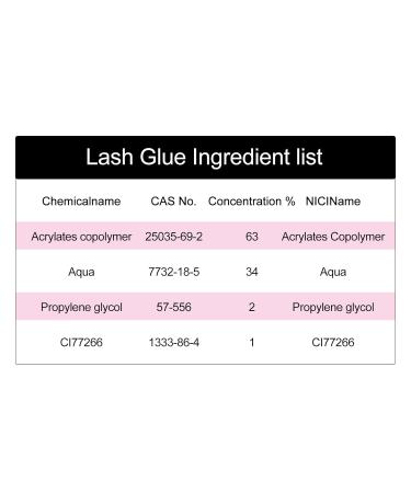 Buy 5ml Individual Eyelash Extension Glue - 2-3s Drying Long Lasting Cluster Lash Supplies DIY Self Application Includes Brushes Black - Buy Online on SooperMarket.com