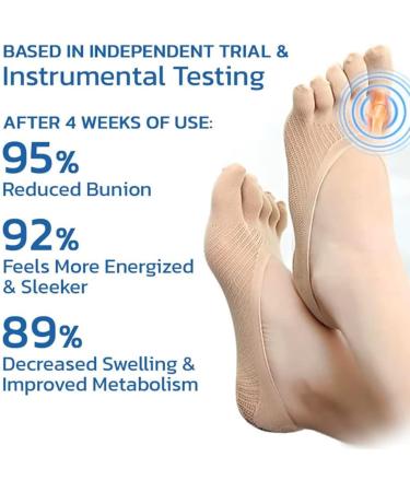 Projoint Antibunions Health Socks - Bunion Relief & Corrector (4 Pair) - Buy Online on SooperMarket.com