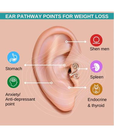 Zunis Acupressure Slimming Earrings Non Piercing Acupressure Earrings for Weight Loss Acupressure Slimming Earrings Ear Cuff Clip for Women Men (1Pair Silver) - Buy Online on SooperMarket.com