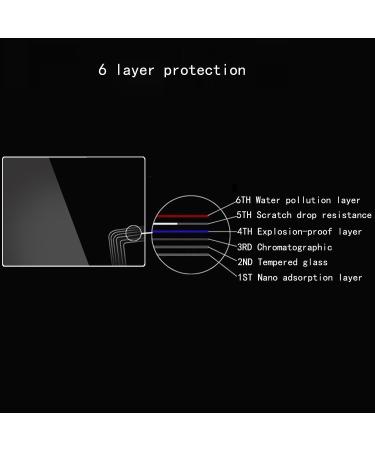 Debous Glass Screen Protector for Fujifilm X-T5 XT5 | 0.3mm Thickness 9H Hardness Camera Screen Protector - Buy Online on SooperMarket.com