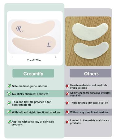 Buy Creamify Reusable Eye Pads 100% Medical Silicone Eco-Friendly Reduces Folds & Fine Lines Includes Metal Applicator & Storage Box - Buy Online on SooperMarket.com