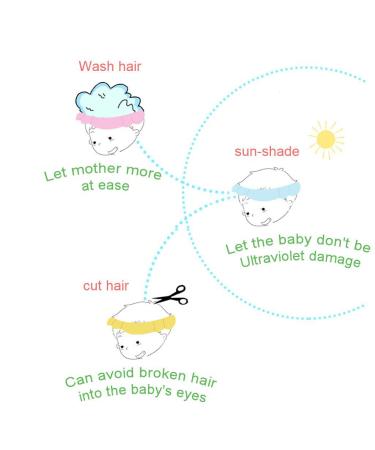 HOOYEE Adjustable Bath Cap for Kids - Pink | Shower and Shampoo Protection for Toddlers and Babies - Buy Online on SooperMarket.com