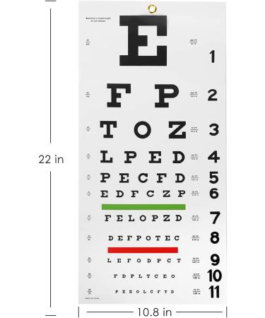 Snellen Eye Chart Wall Set with Hand Pointer and Occluder - 3 Piece Kit for Eye Medical Exams - Buy Online on SooperMarket.com