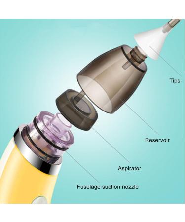 Electric Ear Nose Suction Set for Baby & Adults - Earwax Removal Kit - Buy Online on SooperMarket.com