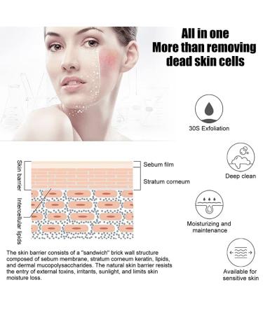 Papaya Essence Exfoliating Scrub Cream - 2pcs Deep Exfoliator Set - Buy Online on SooperMarket.com