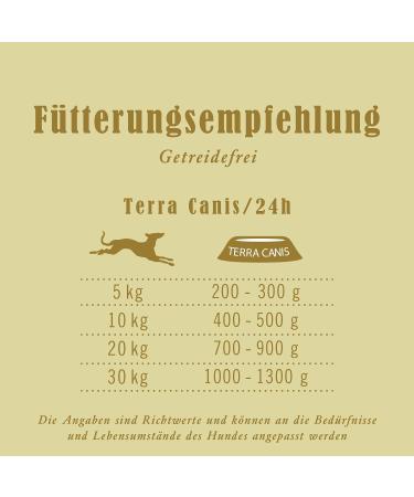 Premium Grain-Free Wet Dog Food | Terra Canis Wild - Potato Apple & Cranberry | 12x200g - Healthy & Gluten-Free - Buy Online on SooperMarket.com