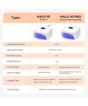 BOLASEN 60W LED Nail Lamp - Professional Gel Nail Dryer with Ceramic Tech No UV Damage Quick Drying Atmosphere Light & Metal Base - Buy Online on SooperMarket.com