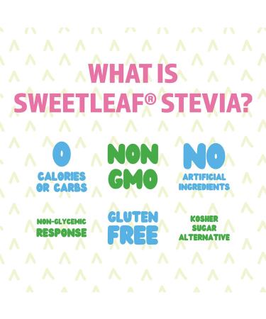 SweetLeaf WaterDrops Mixed Berry - 1.62 Fl Oz Flavoring | Sugar-Free Water Enhancer - Buy Online on SooperMarket.com