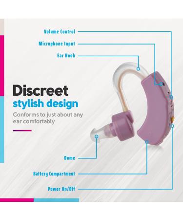 Set of 2 Small Noise-Reducing Digital Devices for Adults, Seniors & Women - Purple - Buy Online on SooperMarket.com