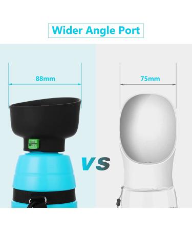Pecute Dog Water Bottle (17oz/22oz) 2-in-1 Portable with Foldable Bowl | Leak-Proof Dispenser for Outdoor Walking, Hiking | Food-Grade Silicon, Blue - Buy Online on SooperMarket.com