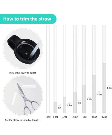BOTTLAN Straw Lid for Hydro Flask & Simple Modern Water Bottles - Wide Mouth, Chewable Nozzle Design - Buy Online on SooperMarket.com