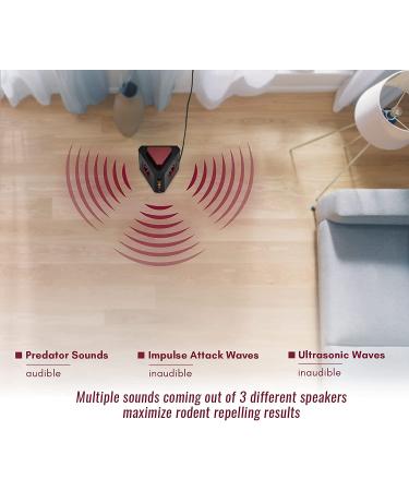 Loraffe Ultrasonic 4-in-1 Rodent Repellent | Mouse & Rat Deterrent | Indoor Humane Pest Control with Ultrasound, LED Flashlights & Predator Sounds - Buy Online on SooperMarket.com